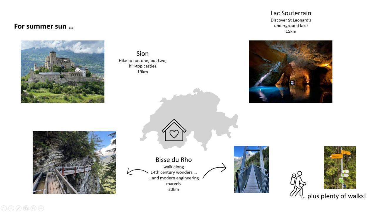 Apartament La Jacinthe De Crans Zewnętrze zdjęcie